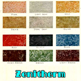 Zenitherm Selector